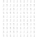 Printable Multiplication Tables Grade 5 AlphabetWorksheetsFree