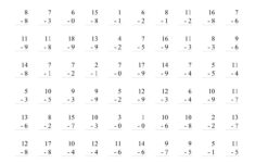 Printable Multiplication Tables Grade 5 AlphabetWorksheetsFree