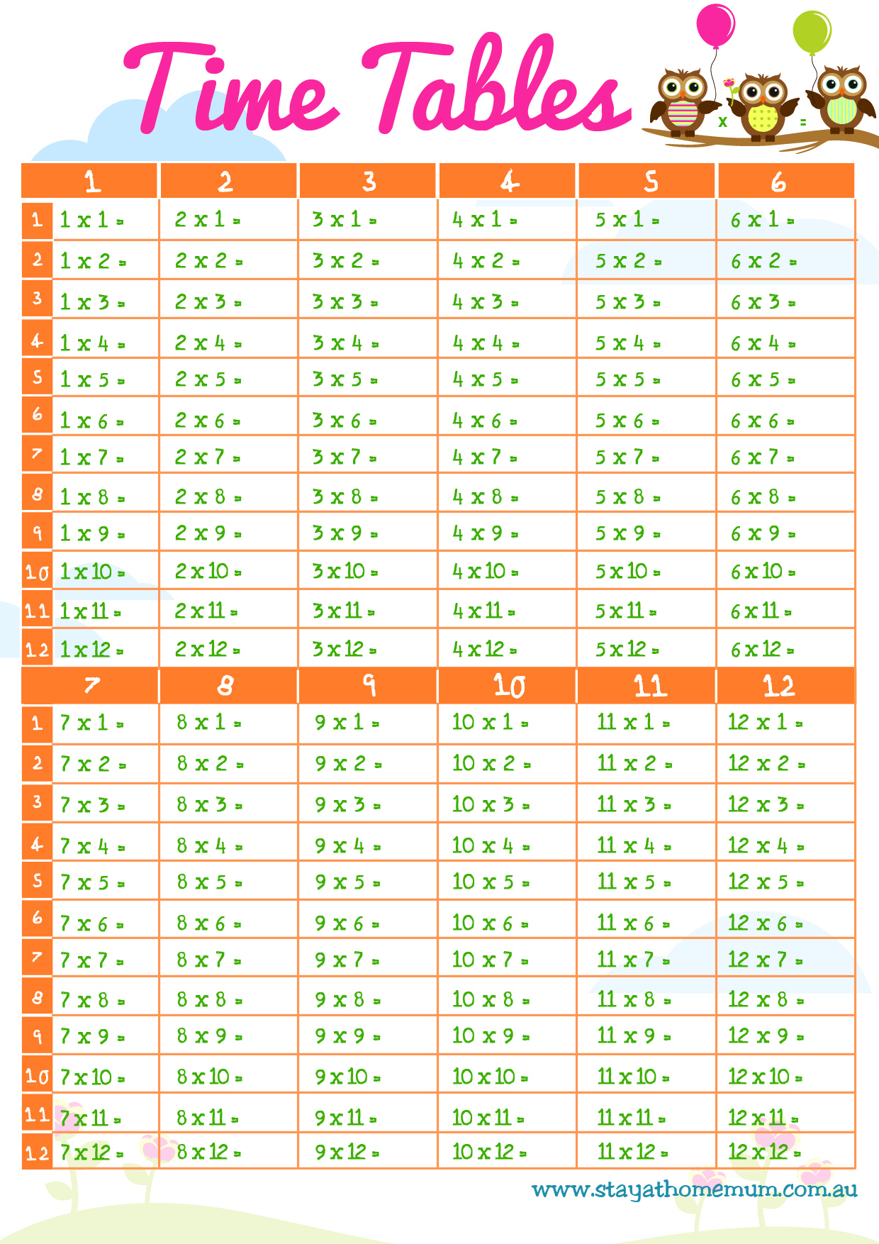 Printable Multiplication Tables No Answers PrintableMultiplication