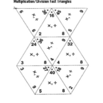 Printable Multiplication Triangles PrintableMultiplication