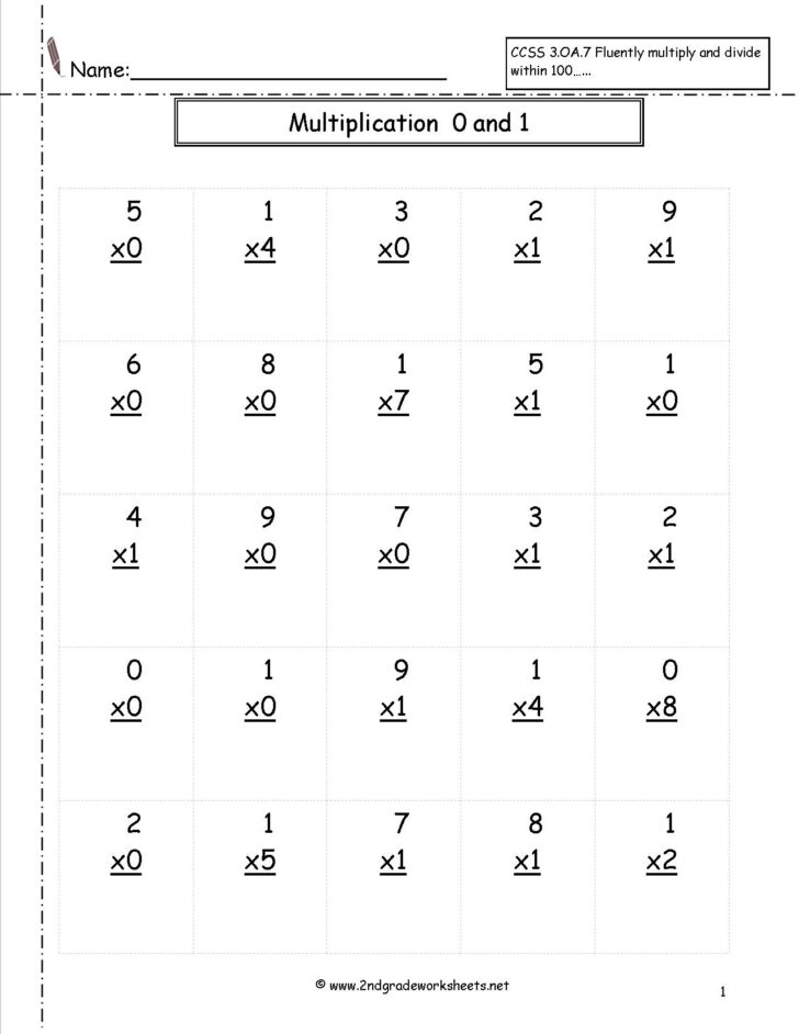 Free Multiplication Worksheets 0 5