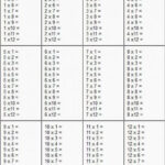 Printable Multiplication Worksheets 1 10 Printable Math Worksheets
