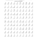 Printable Multiplication Worksheets 1 12 PrintableMultiplication