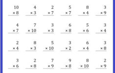 Printable Multiplication Worksheets For Grade 3 In PDF With Pictures