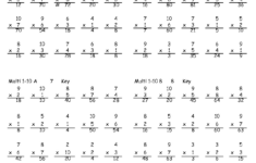 Printable Multiplication Worksheets Grade 5 PrintableMultiplication