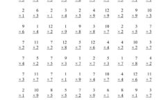 Printable Multiplication Worksheets X3 PrintableMultiplication