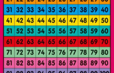 Printable Number Chart 1 100 Activity Shelter