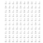 Printables Fourth Grade Multiplication Worksheets Free Worksheets Samples