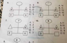 Quantitative Reasoning Gre Study 7th Grade Math Solutions