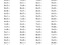 Random Multiplication Problems Google Search Multiplication