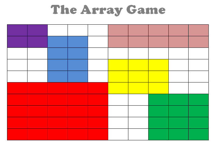 Recalling Multiplication Facts A Lesson On Using Arrays With 