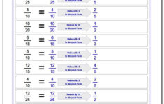 Reducing Simple Fractions