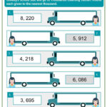 Rounding Off Multi Digit Whole Number Given Its Place Value Worksheets