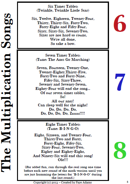 Rowlan Christine 4th Grade Math Multiplication Fact Practice