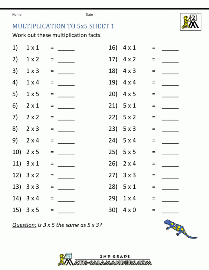 Multiplication Table For 2nd Grade