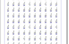 Seven Times Table Multiplication Worksheet Multiplication Worksheet