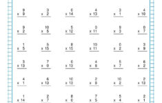 Single Digit Multiplication Worksheets Times Tables Worksheets