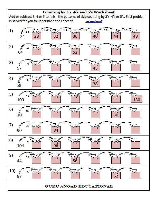 Skip Counting Worksheets Counting Worksheets Skip Counting 