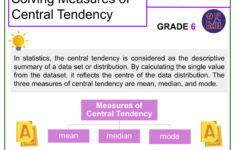 Solving Measures Of Central Tendency 6th Grade Math Worksheets