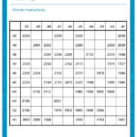 Table Top Negative Tables Multiplication Worksheets Online For 7th