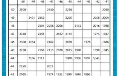 Table Top Negative Tables Multiplication Worksheets Online For 7th
