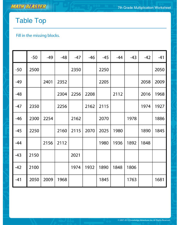 Table Top Negative Tables Multiplication Worksheets Online For 7th 