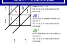 Teaching Lattice Multiplication Double Digits Lattice Multiplication
