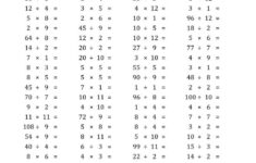 The 100 Horizontal Multiplication Division Questions Facts 1 To 12 A