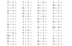 The 100 Horizontal Multiplication Division Questions Facts 1 To 12 A