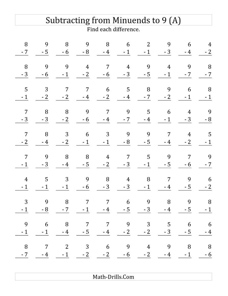 The 100 Subtraction Questions With Minuends Up To 9 A Math Worksheet 