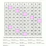 The 12 Tables Reading 2019 01 22