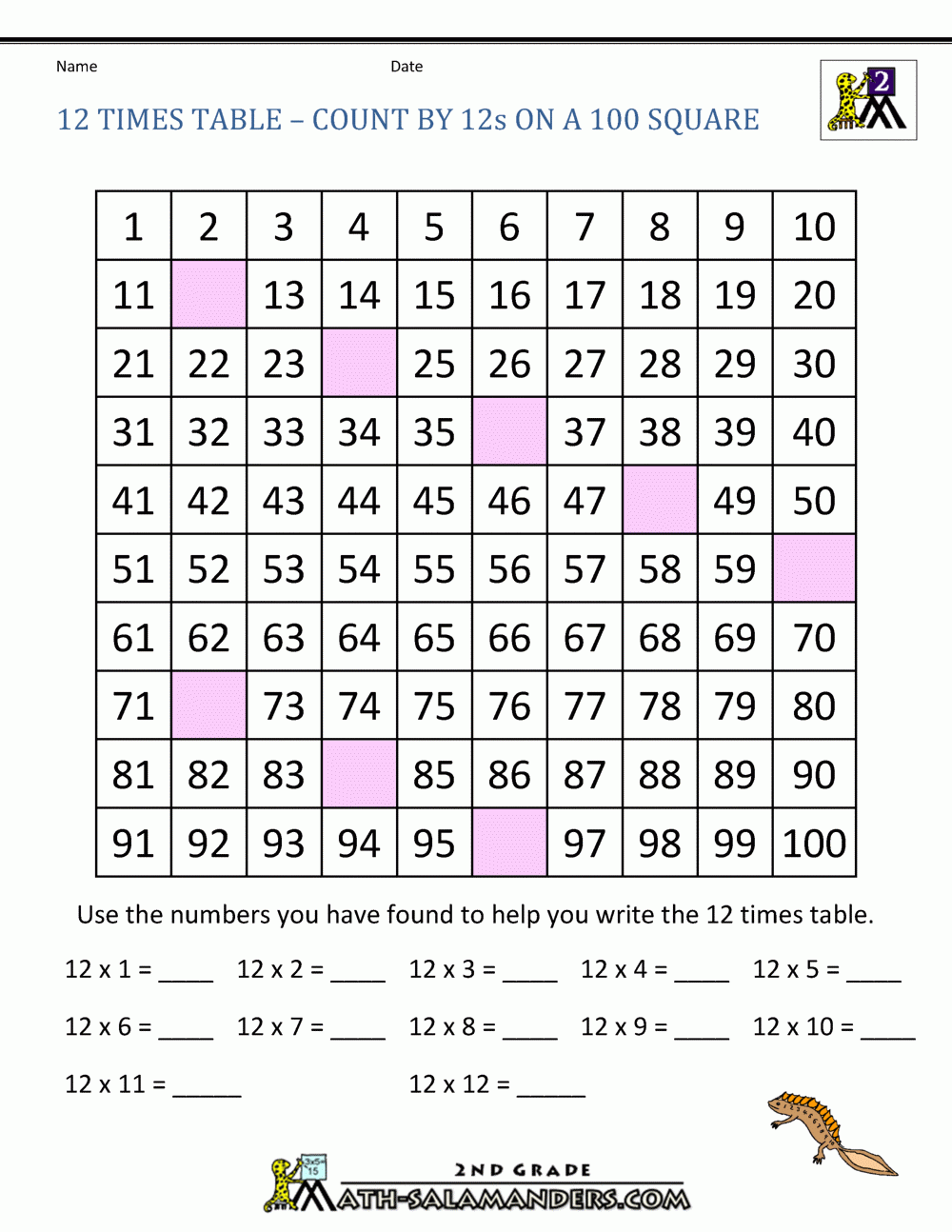  The 12 Tables Reading 2019 01 22