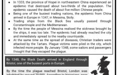 The Black Death Facts Worksheets Origin Nature For Kids