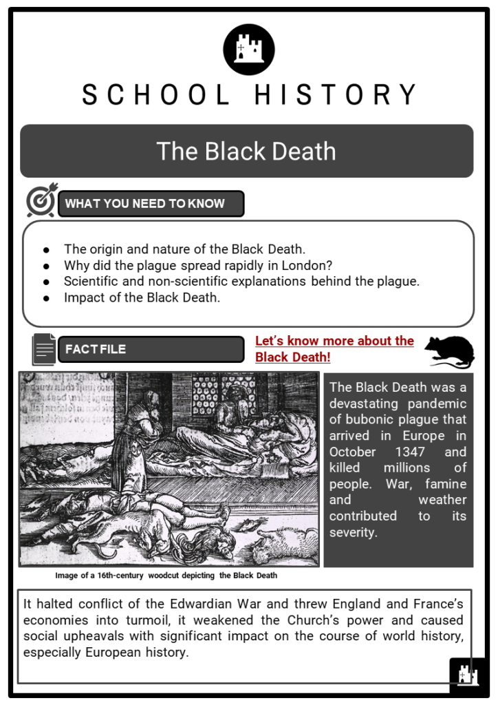 The Black Death Facts Worksheets Origin Nature For Kids