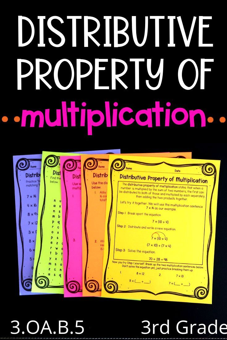 The Distributive Property Of Multiplication For Third grade Math Cov 