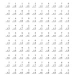 The Multiplication Facts To 81 100 Per Page A Math Worksheet From T