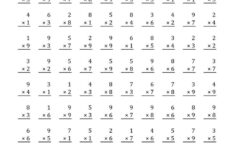 The Multiplication Facts To 81 100 Per Page A Math Worksheet From T