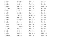 The Multiplying 0 To 12 By 3 B Math Worksheet From The Multiplication