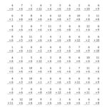 The Multiplying 1 To 12 By 6 A Math Worksheet From The Multiplication
