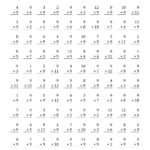 The Multiplying 1 To 12 By 9 A Math Worksheet From The Multiplication