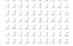 The Multiplying 1 To 12 By 9 A Math Worksheet From The Multiplication