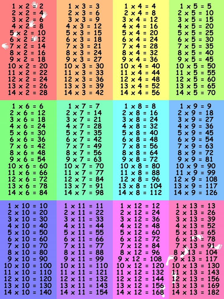 multiplication-times-tests-free-printable-multiplication-worksheets