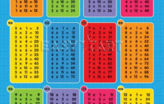 Times Table Lists Activity Shelter