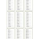 Times Table Worksheets 1 12 Activity Shelter