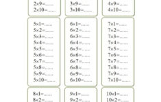 Times Table Worksheets 1 12 Activity Shelter