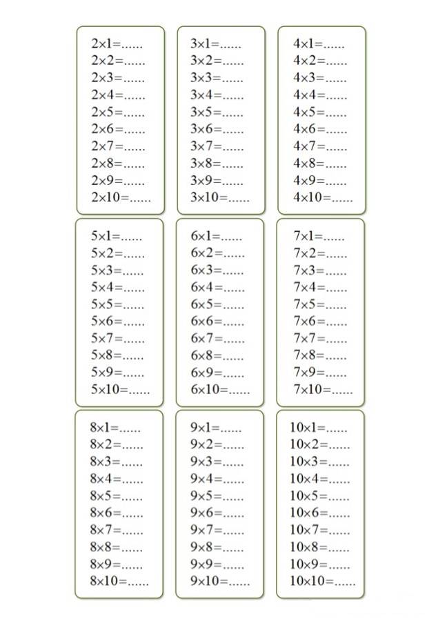 Times Table Worksheets 1 12 Activity Shelter