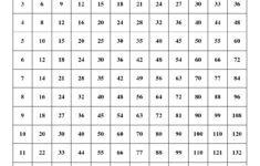 Times Table Worksheets 1 12 Activity Shelter