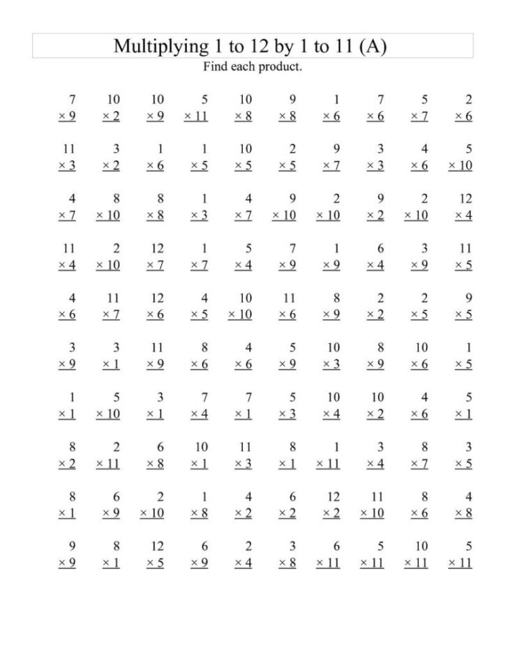Multiplication Practice Sheets 1-12
