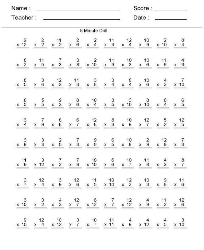 Times Table Worksheets 1 12 Drill Multiplication Worksheets Math 