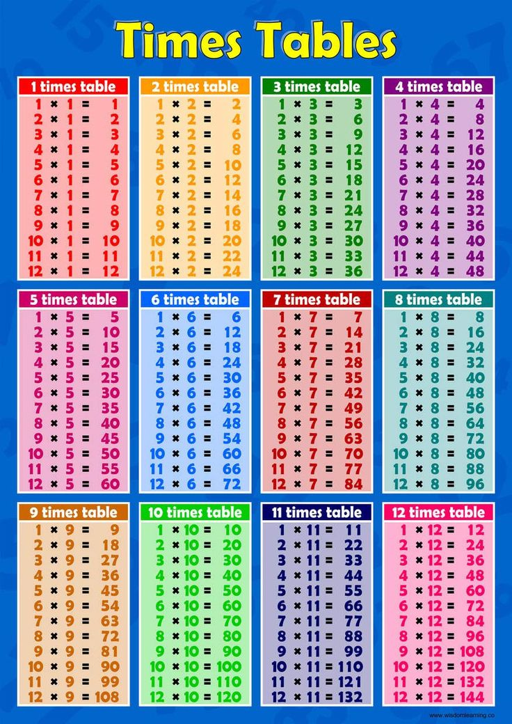 100-multiplication-worksheet-to-print-multiplication-worksheets